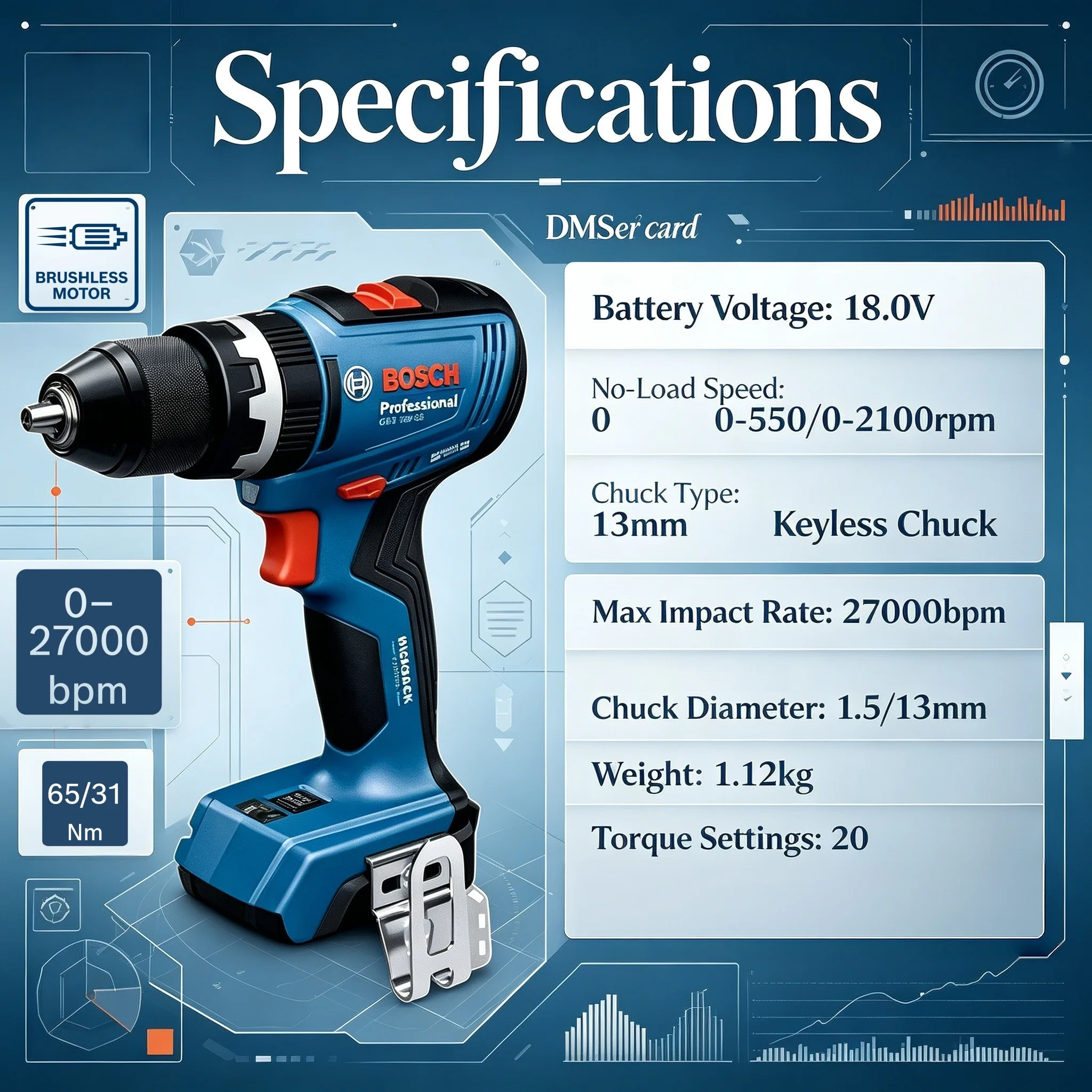 Bosch GSB 18V-65 Professional  - Bosch Drill Gsb 18V review and price