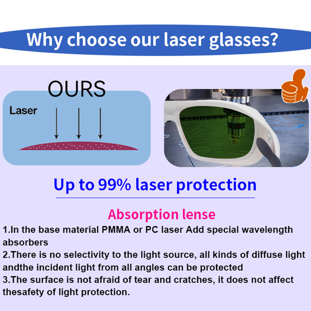 OD7+ Laser Safety Glasses Gogg - Industrial Laser Removal review and price