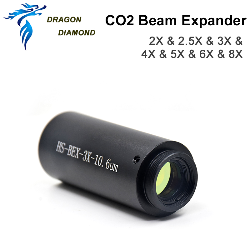 Co2 Laser Beam Expander M22-0. - Laser Beam Expander review and price