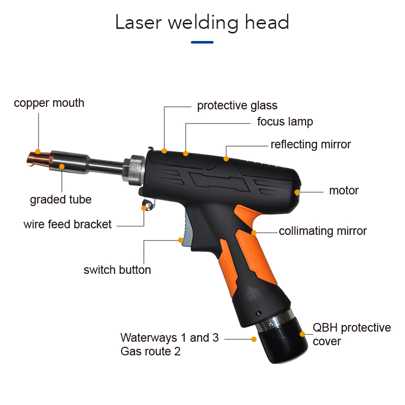 2000W Laser Source TH-HW2000A  - Industrial Applications Of Laser review and price
