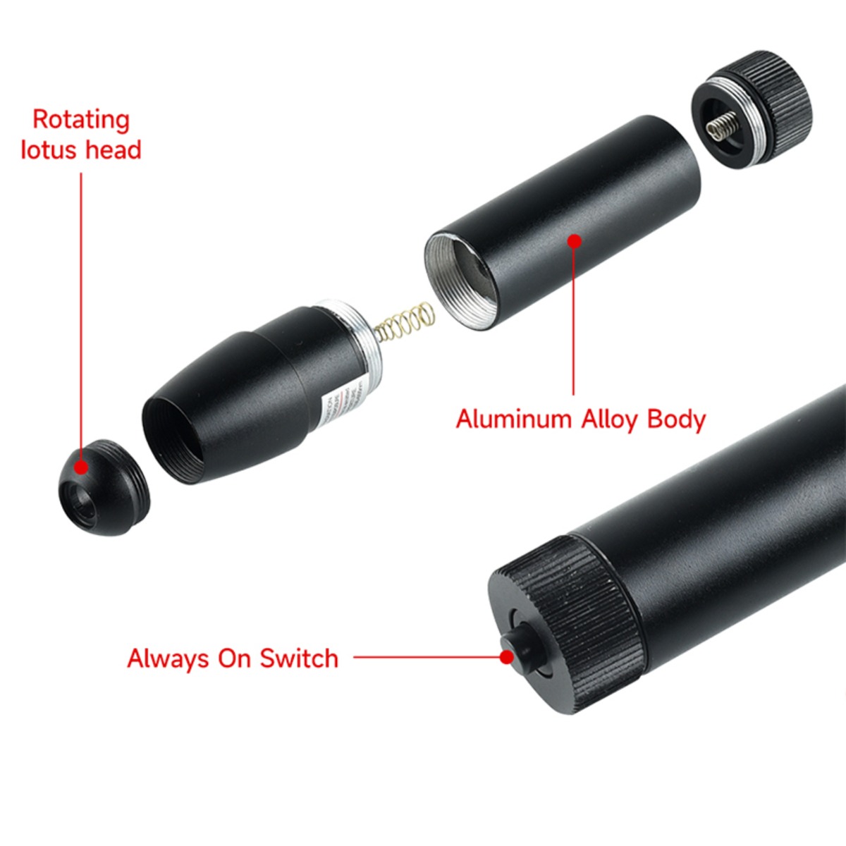 Tactical Red Green Dot Laser S - Industrial Green Laser review and price