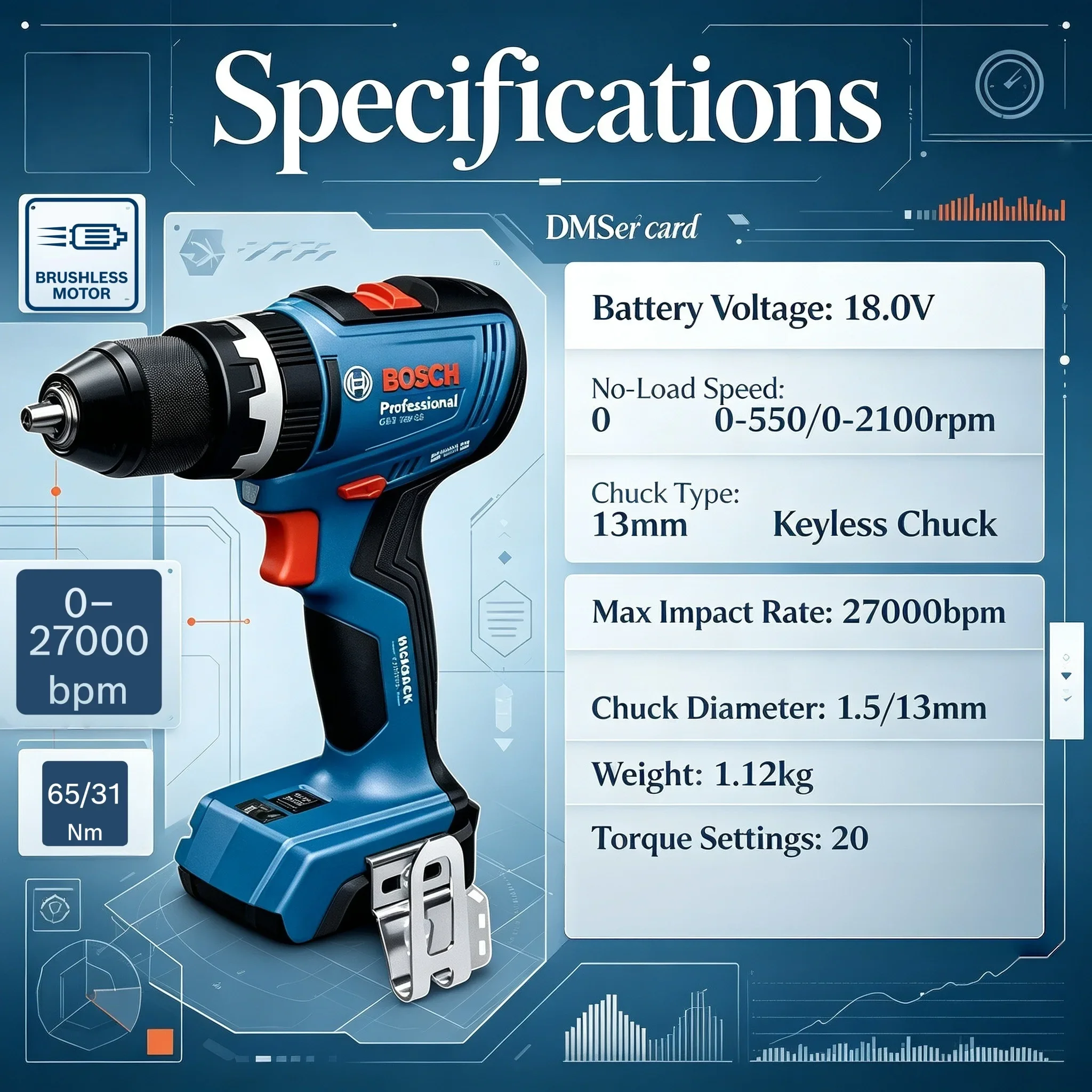 BOSCH  GSB 18V-65 Brushless Co - Bosch Drill Gsb 18V review and price