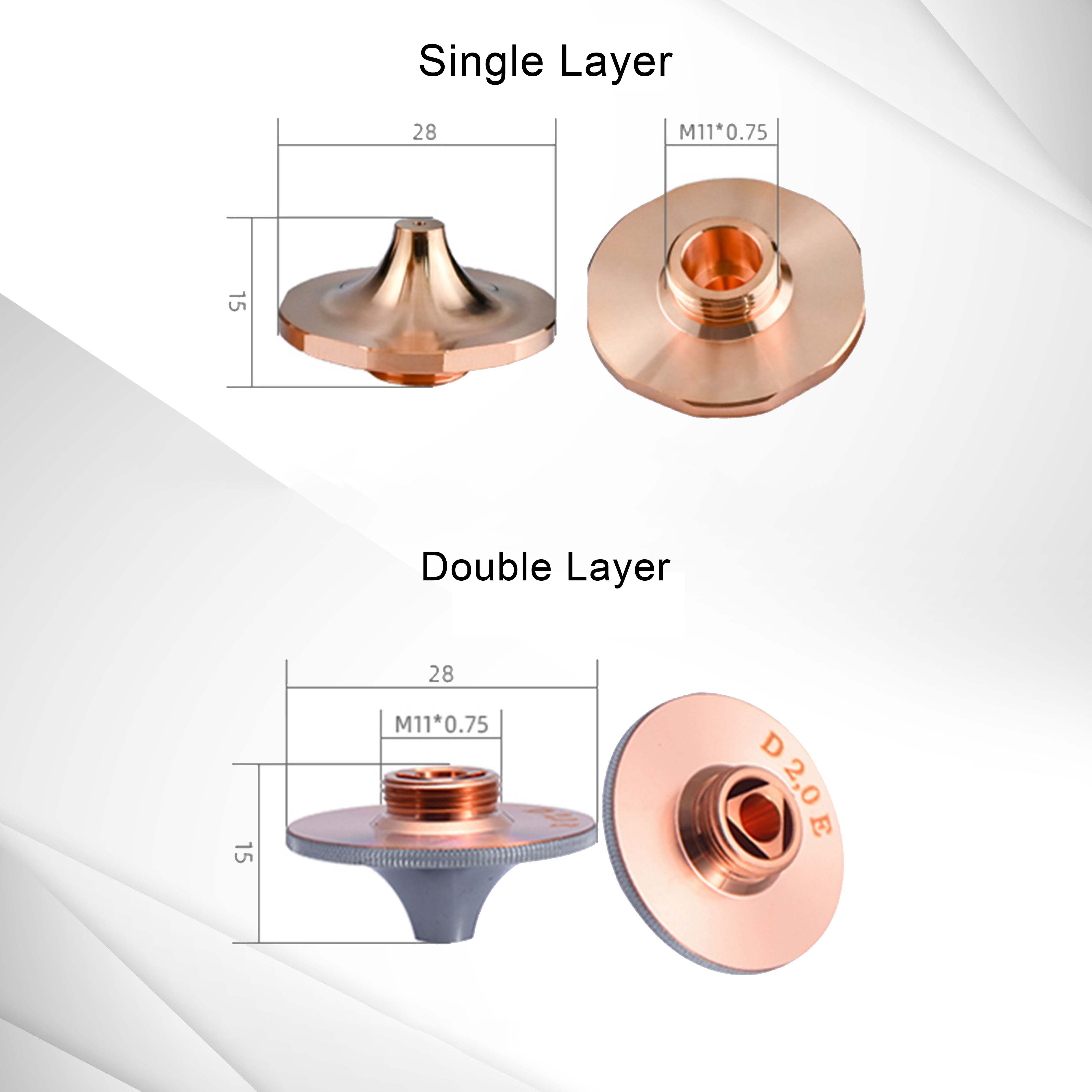 BOCI Original D28 M11 Laser Cu - Industrial Laser Removal review and price
