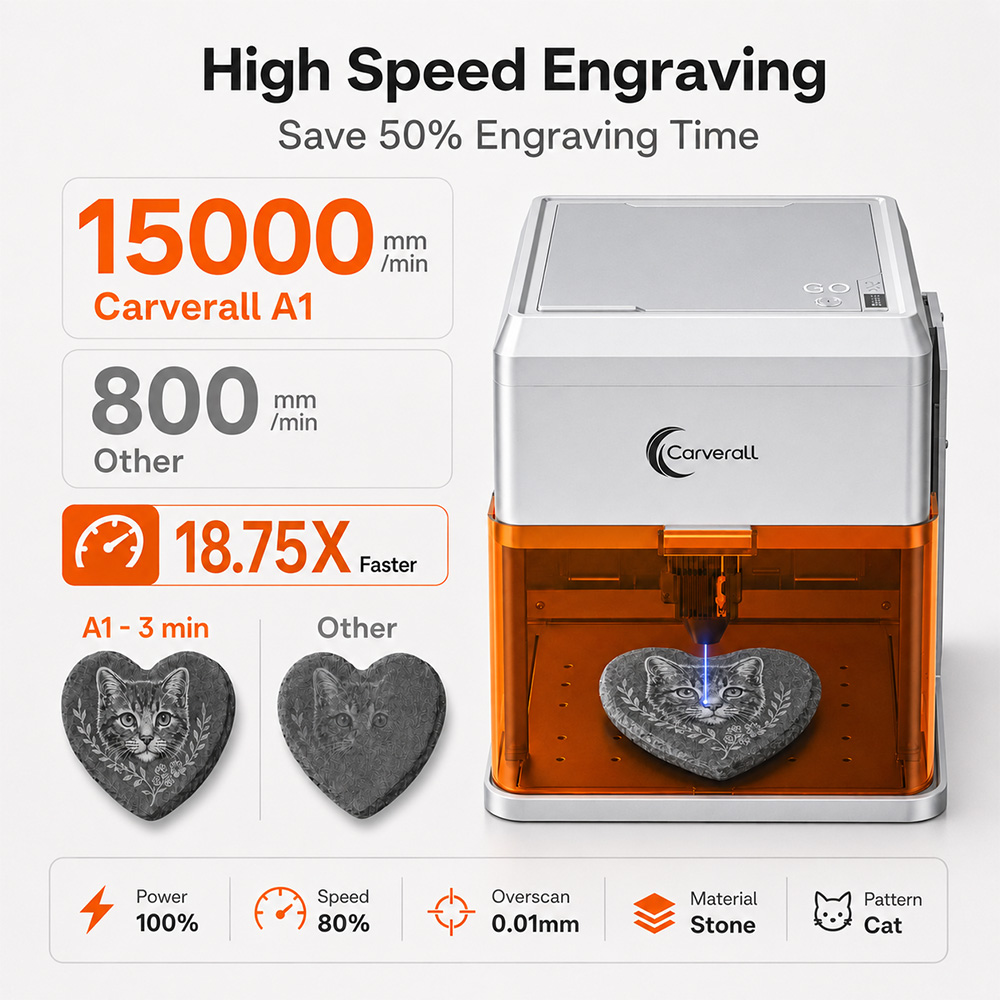 Carverall A1PRO 10W Laser Engr - Industrial Laser Removal review and price