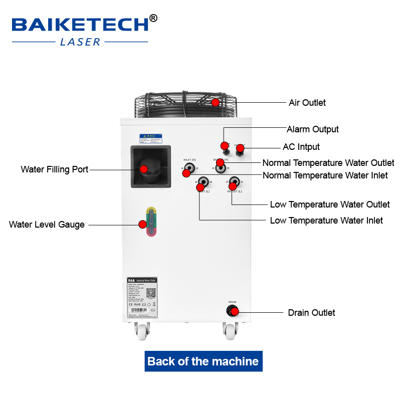 Factory Industrial Laser Water - Industrial Fiber Laser review and price